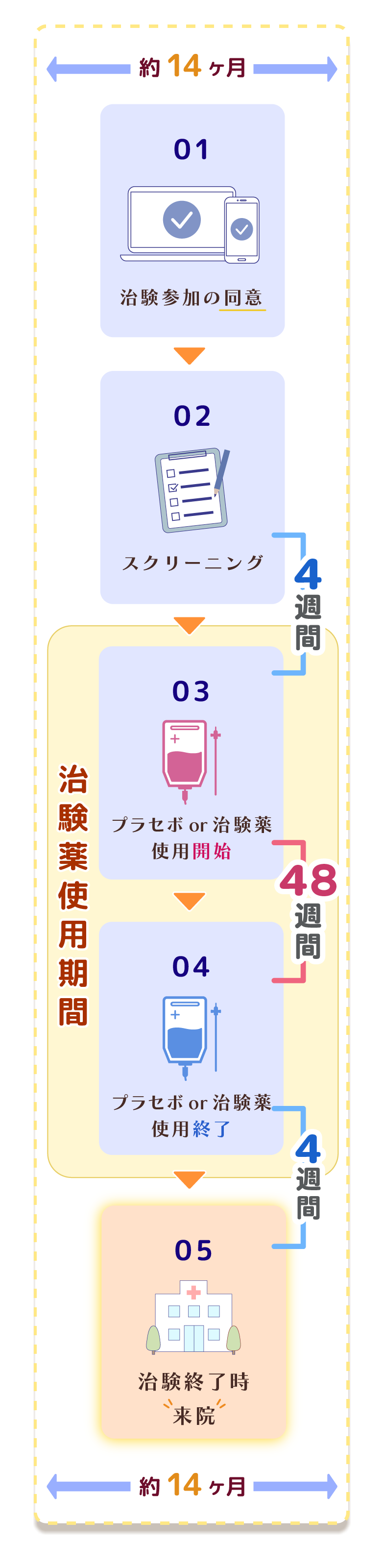 スマートフォン用の画像