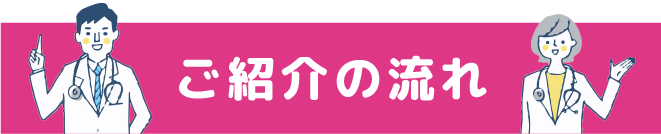 スマートフォン用の画像